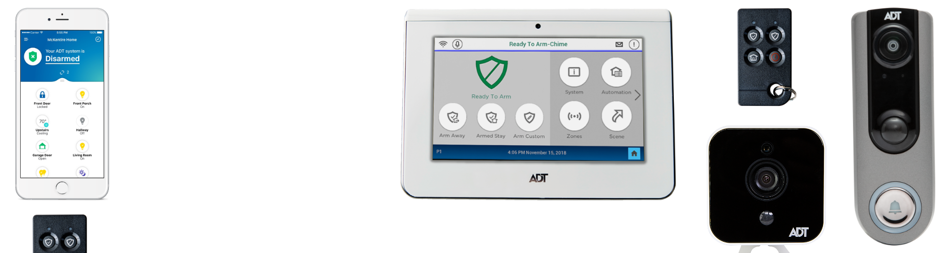 Troy home security